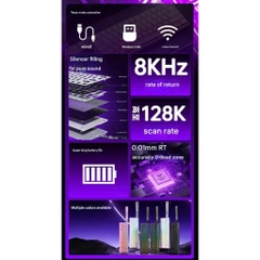 Bàn Phím Cơ Gaming Không Dây AULA Mini60 Rapid Trigger Dongle 8000hz 128k Scan Rate 3 Mode TTK
