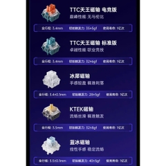 [Hỏa Tốc] Bàn Phím Cơ Gaming Mchose Ace60 Ace68 | Rapid Trigger | 1000hz | 8000hz | TTkeyboard