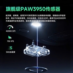 [Hỏa Tốc] Chuột Không Dây Mchose A7 | A7 PRO | A7 Ultra | PAW3395 | PAW3950 | 8000hz | TTKeyboard