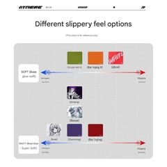 Pad Chuột Gaming Bythere Love Đế X-SOFT Bề Mặt Control Bo Viền Chìm