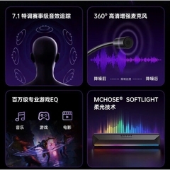 Soundbar Esport Gaming MCHOSE G20 Pro| ÂM Vòm 7.1 | Có Bluetooth | Míc Thoại AI Chống Ồn | TTKeyboard