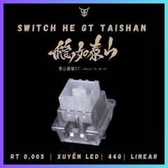 Switch Từ Tính HE GT Taishan | Công Tắc Phím HE Rapid Trigger | Hiệu Năng Vượt Trội RT 0,005mm | TTKeyboard