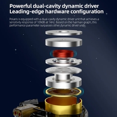 Tai Nghe IN EAR Nhét Tai CCA Polaris Dual Dynamic Driver Hifi Chống Ồn 16 Kiểu Turning Với Switch