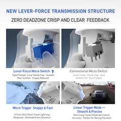 Tay Cầm Flydigi DireWolf 4, Dpad Và Joystick  Nâng Cấp, Có Macro, Nâng Cấp Rung Báng Mạnh