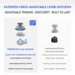 Tay Cầm Flydigi DireWolf 4, Dpad Và Joystick  Nâng Cấp, Có Macro, Nâng Cấp Rung Báng Mạnh