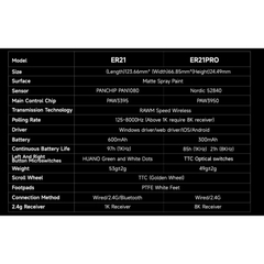 Chuột Gaming Không Dây RAWM ER21 Pro, Paw 3950, Dual 8K Rate, MCU Nordic 52840