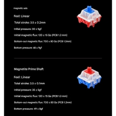 Bàn Phím Keyverse ST63 Gaming He Rapid Trigger Nhôm CNC RT 0,001mm Polling Rate 8K Mạnh Mẽ