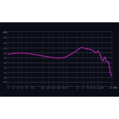 Tai Nghe Có Dây IEM KZ EDC PRO Phù Hợp Cho Âm Nhạc Và Game Cao Cấp