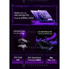 Chuột Không Dây ATK DuckBill Ultra PAW3950Ultra Polling Rate 8K, Nordic 54H20