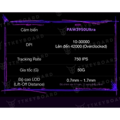 Chuột Không Dây ATK DuckBill Ultra PAW3950Ultra Polling Rate 8K, Nordic 54H20