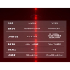 Chuột Gaming Không Dây Aula V9 Series - 3 Mode Kết Nối - PAW3950 - 8K Polling rate - Đèn Nền RGB