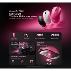 Chuột Gaming VGN F1 Super Edition Phiên Bản Mới, 3 Mode Kết Nối, Paw3311