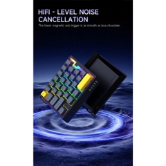 Bàn Phím Cơ Gaming AJAZZ AK029, Bàn Phím HE RapidTrigger One Hand Chuẩn Esport