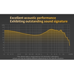 Tai Nghe CCA CRA Pro Tai nghe nhét tai có dây HiFi giảm tiếng ồn cho thể thao và chơi game