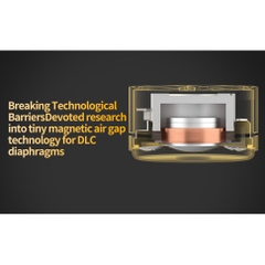 Tai Nghe CCA CRA Pro Tai nghe nhét tai có dây HiFi giảm tiếng ồn cho thể thao và chơi game