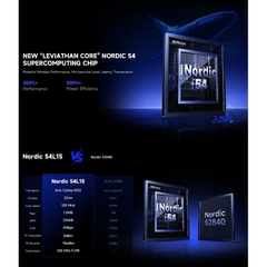 Chuột Gaming Không Dây RAWM Leviathan V4, Dual 8K Rate, MCU Nordic nRF54L15, DPI 45000