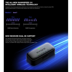 Chuột Gaming Không Dây RAWM Leviathan V4, Dual 8K Rate, MCU Nordic nRF54L15, DPI 45000