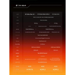 Chuột ATK Dragonfly A9 Ultra A9 Pro/A9 Plus/A9 SE PAW3950 Ultra 8K Polling Rate