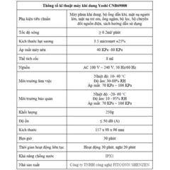 Máy Khí Dung – Xông Mũi Họng, Bảo Hành 12 Tháng