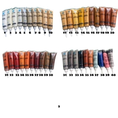 Keo che khuyết điểm gỗ nhựa nội thất keo vá lỗi