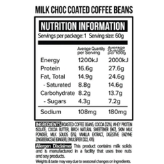 SOCOLA SỮA BỌC HẠT CAFE - GIÀU ĐẠM PROTEIN Vitawerx Milk Chocolate Coated Coffee Beans, Keto, Gluten Free, 60g