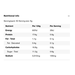 [Đặc trưng New Zealand] BƠ PHẾT BÁNH MÌ  BÁNH MÌ / CRACKER Sanitarium Marmite Yeast Spread, LỊCH SỬ TỪ NĂM 1910, 250g