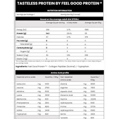 BỘT ĐẠM PROTEIN KHÔNG MÙI VỊ Feel Good Protein Collagen TASTELESS, 500g