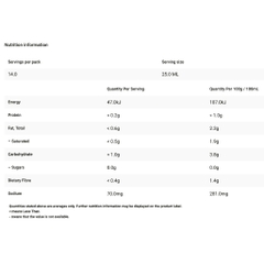 SỐT SOCOLA KHÔNG ĐƯỜNG Queen Chocolate Fudge Sugar Free Topping, 355ml