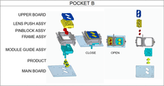 Pocket 2