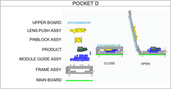 Pocket 4