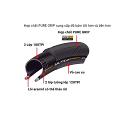 Lốp Xe Đạp CONTINENTAL ULTRA SPORT III 700C*23C/25C/28C