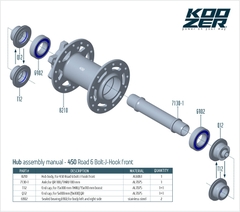 Bộ Hub KOOZER 450 28 Lỗ - Phanh Đĩa 6 Ốc - Tăm Móc