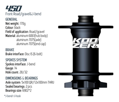 Bộ Hub KOOZER 450 28 Lỗ - Phanh Đĩa 6 Ốc - Tăm Móc