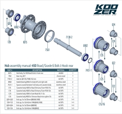Bộ Hub KOOZER 450 28 Lỗ - Phanh Đĩa 6 Ốc - Tăm Móc