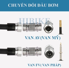Bơm Xe Đạp MINI GIYO GP-89