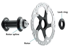 Dụng Cụ Mở Đĩa Phanh CENTERLOCK