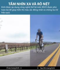 Kính đổi màu GIANT HURRICANE