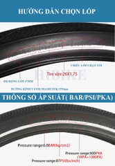 Lốp Xe Đạp CONTINENTAL CONTACT URBAN 26/27.5 Và 29Inch