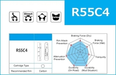 Bộ Má Phanh V SHIMANO R55C4 Nhôm Và Carbon