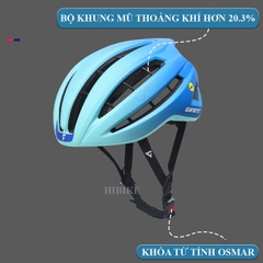 Mũ Bảo Hiểm GIANT-KYLMA MIPS