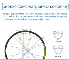 Niềng Nhôm 6061 Xe Đạp KOOZER GR27 27.5/29inch - Phanh Đĩa