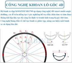 Bộ Vành Nhôm 27.5/29Inch KOOZER XR1700 - Phanh Đĩa 6 Ốc
