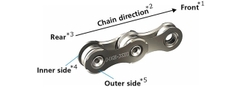 Xích Xe Đạp SHIMANO 105 HG601-11 LINKGLIDE