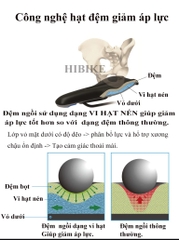 Yên Xe Đạp GIANT APPROACH