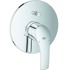 Mặt bộ trộn âm tường Grohe Eurosmart | 19450002