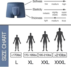 Quần lót nam EFT Energy-Field-Therapy (6 cái)