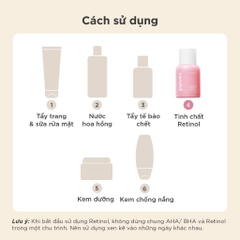 RETINOL CANDID 1%