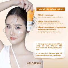 KEM AHOHWA NTG