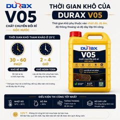 DURAX V05 – Chất Chuyển Đổi Rỉ Gốc Nước Cho Kim Loại