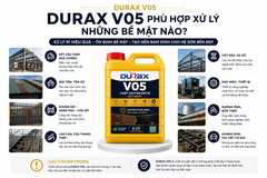 DURAX V05 – Chất Chuyển Đổi Rỉ Gốc Nước Cho Kim Loại